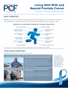 Patient Guides | Prostate Cancer Foundation