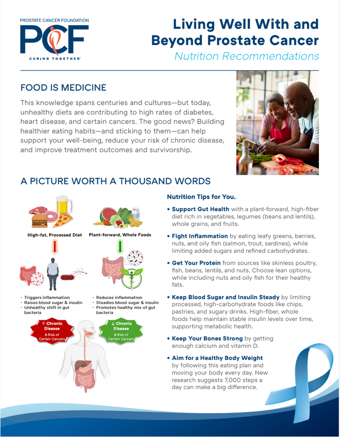 Nutrition Guide for Prostate Cancer Patients