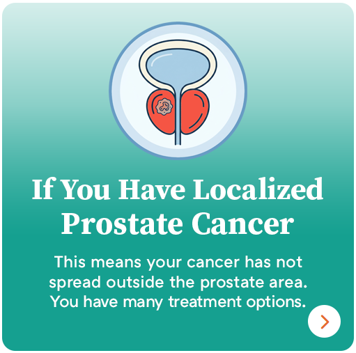 If You Have Localized Prostate Cancer graphic