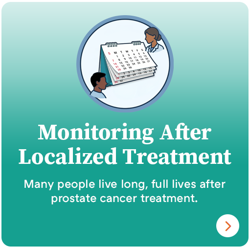 Monitoring After Localized Treatment graphic