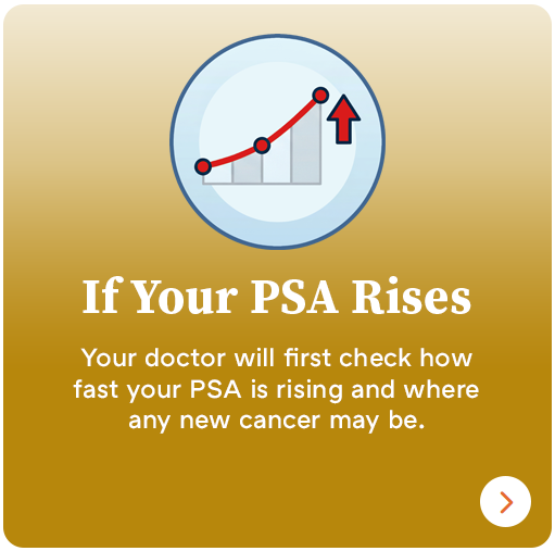If Your PSA Rises graphic